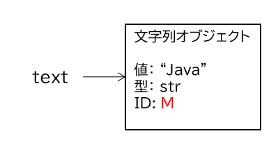 text =